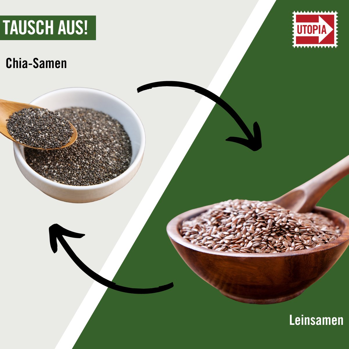 utopia's tweet photo. Eine regionale #Alternative zu Chia-Samen sind #Leinsamen. Sie enthalten viel Calcium und Eiweiß. Man kann sie wie Chia-Samen ins Müsli oder Brot geben, auch als veganer Ei-Ersatz eignen sie sich. Was man beim #Verzehr von Leinsamen beachten sollte 👉 https://t.co/3T4t5bnGt2 https://t.co/gLCAdHs3KA