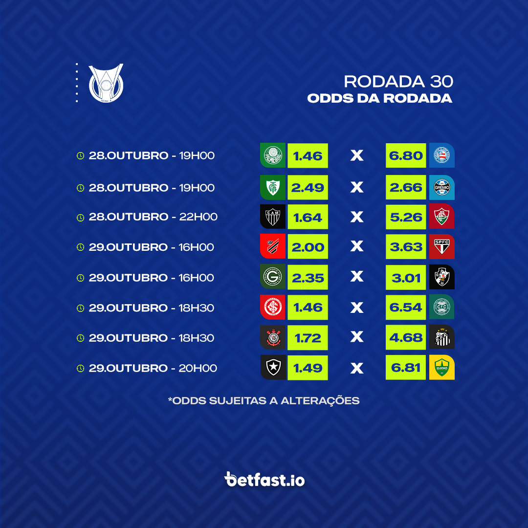 ⬆⬇🇧🇷 Odds em campo para a 30ª rodada do Brasileirão!🔥 Qual o melhor jogo para betarmos juntos?🚀 #Betfast #Brasileirao #odds