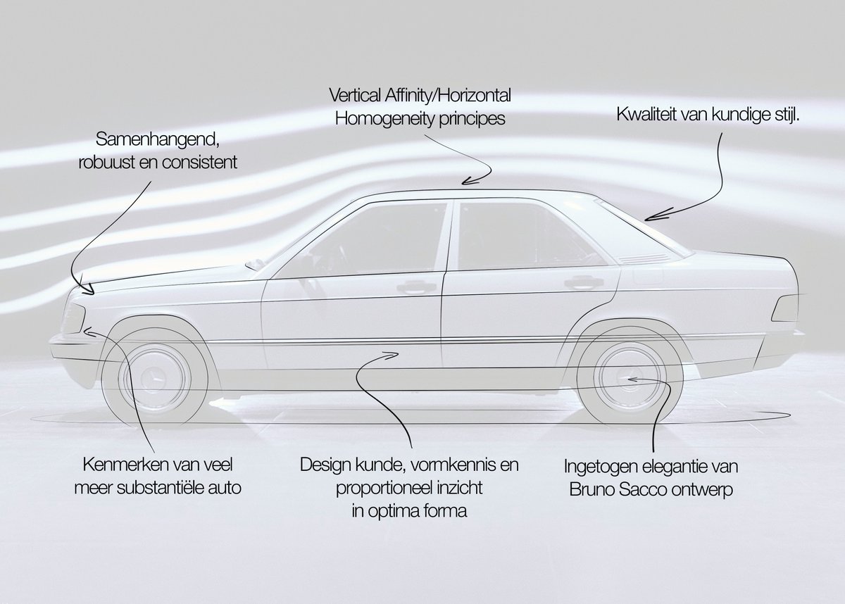 NielsvanRoij's tweet image. AutoWeek Design Reviews

Recently another massive disappointment by Mercedes-Benz was discussed. Today, the Star of the show:
autoweek.nl/autonieuws/art…
__
#Autoweek #MercedesBenz #Mercedes #MercedesBenz190 #Mercedes190 #MercedesBenz190E #Mercedesdesign #MercedesW201 #W201