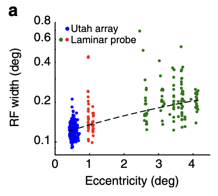 Dan Butts tweet media