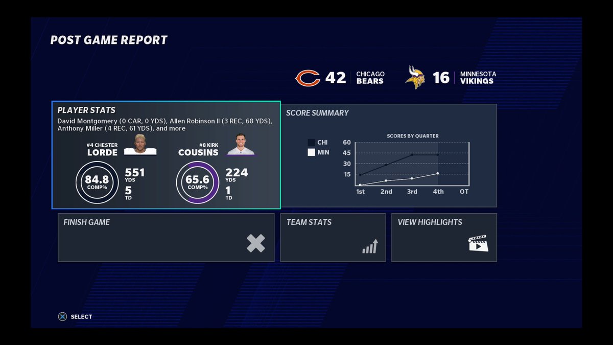 LiberalGamer's tweet image. G3