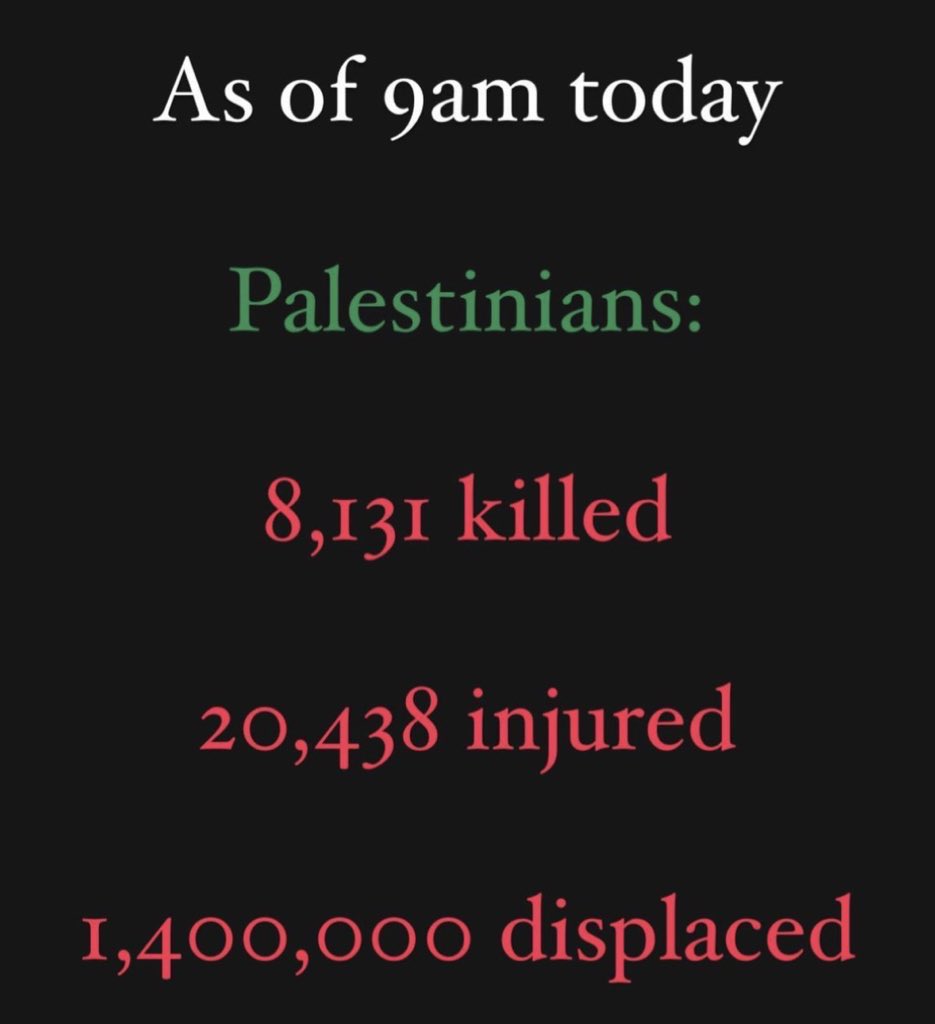 This is just in the last 3 weeks. Not including the people under the rubbles that we don’t know about.