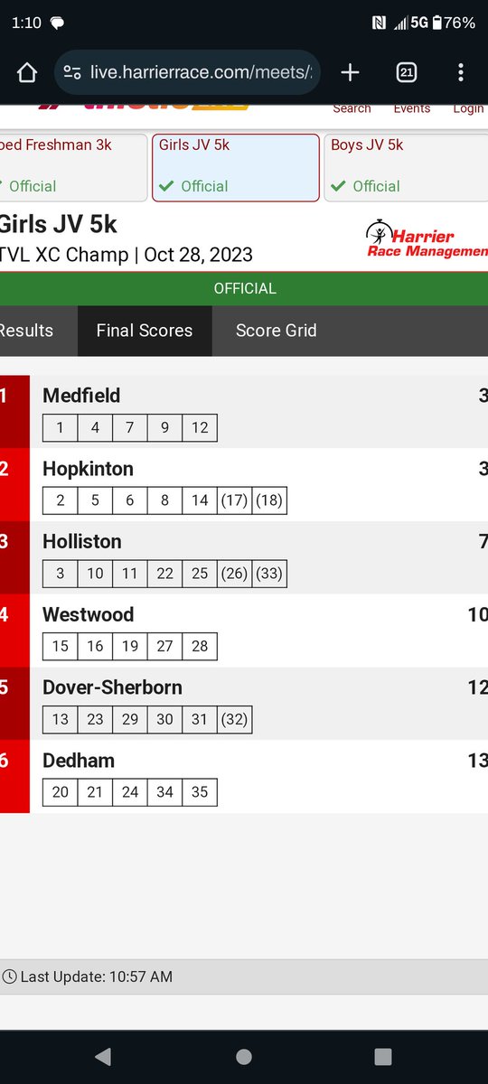 HHS.JMurphy tweet media