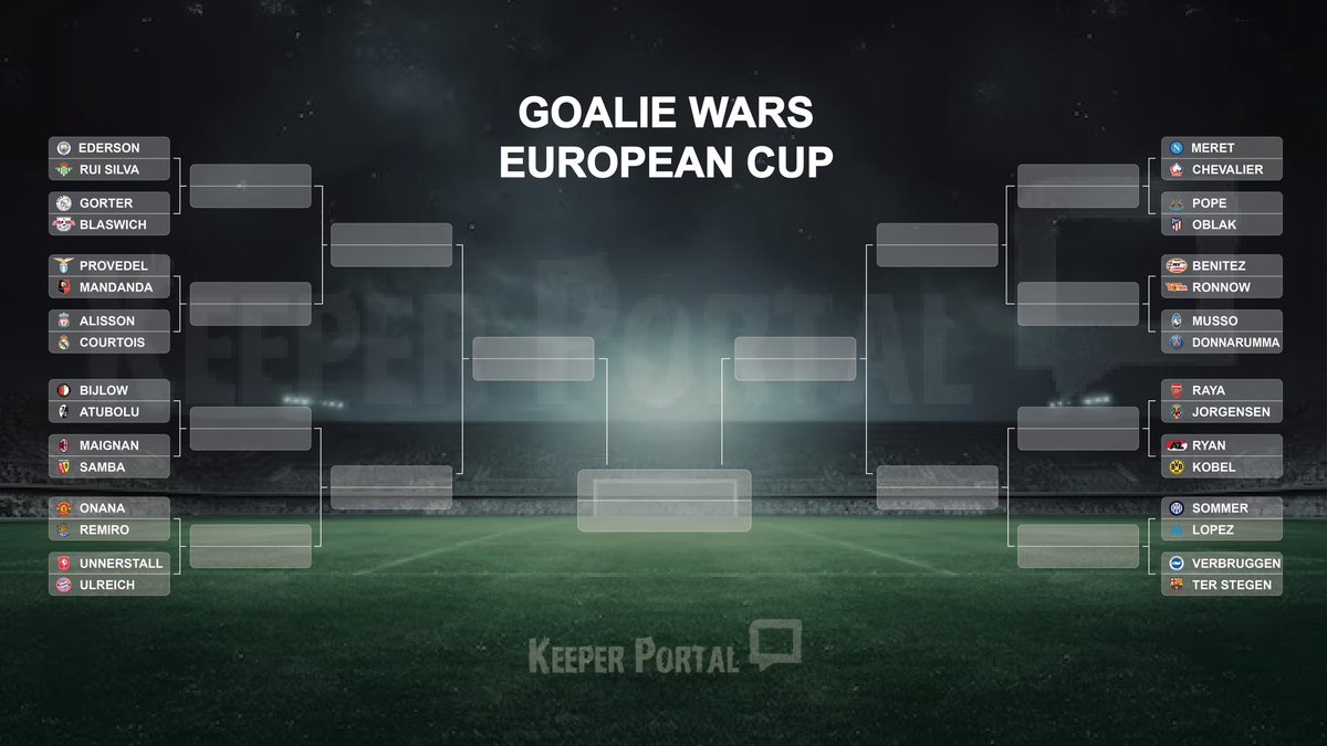 Starting tonight… 

Goalie Wars - The European Cup!

We want to know who you, the internet, think is the best of the best between the sticks!

The first 4 battles go live tonight!

So get voting and show your favourite Keeper some love! #GKWarsCup #GKUnion