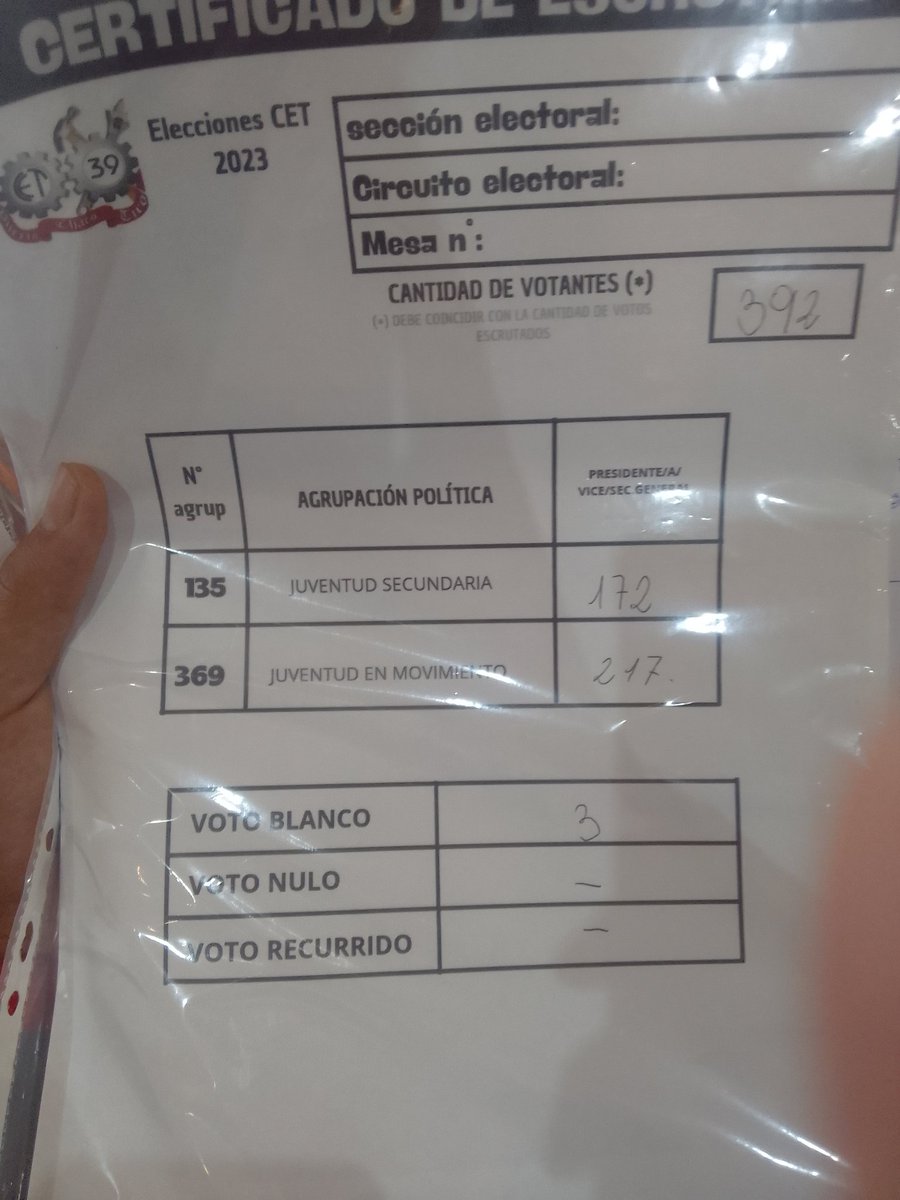 Dia feliz para mi y 217 personas mas🤩