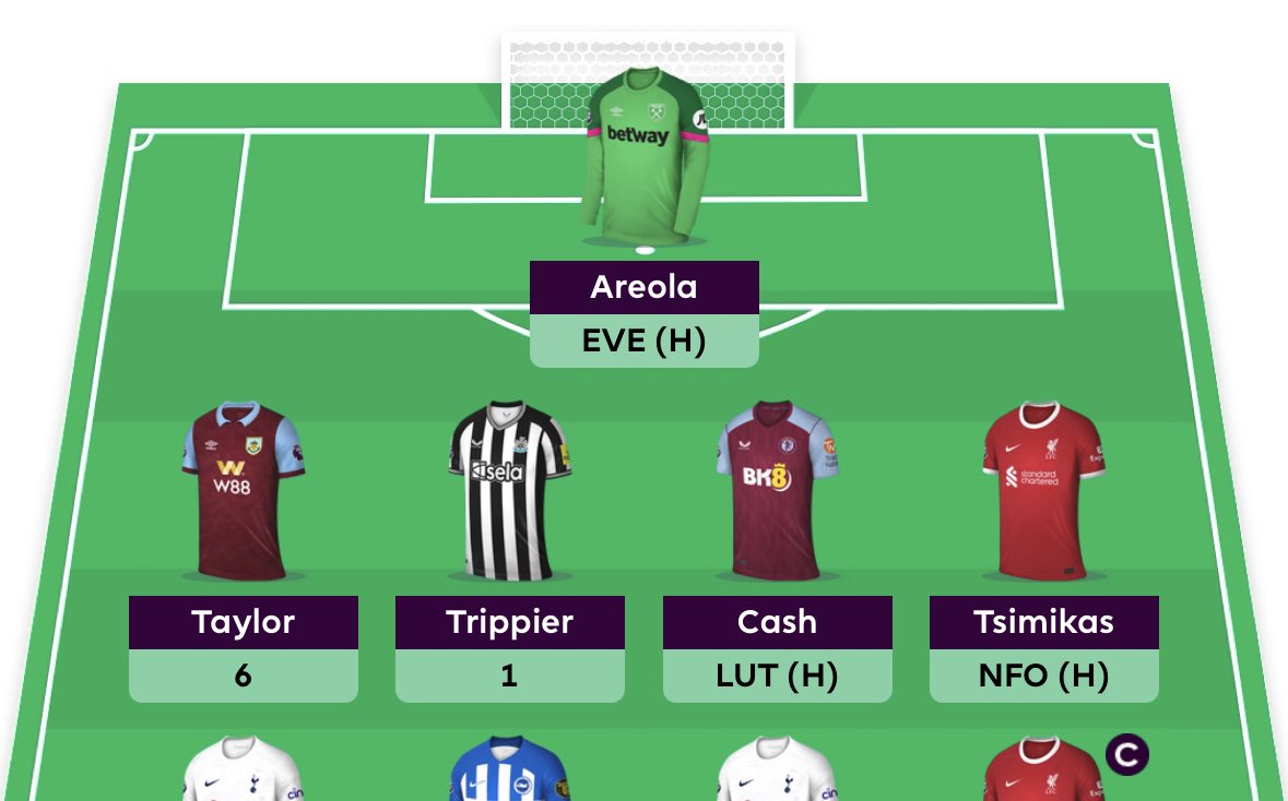 YMSSjr's tweet photo. @OfficialFPL 🥶🥶🥶 https://t.co/uUQu6GuifM