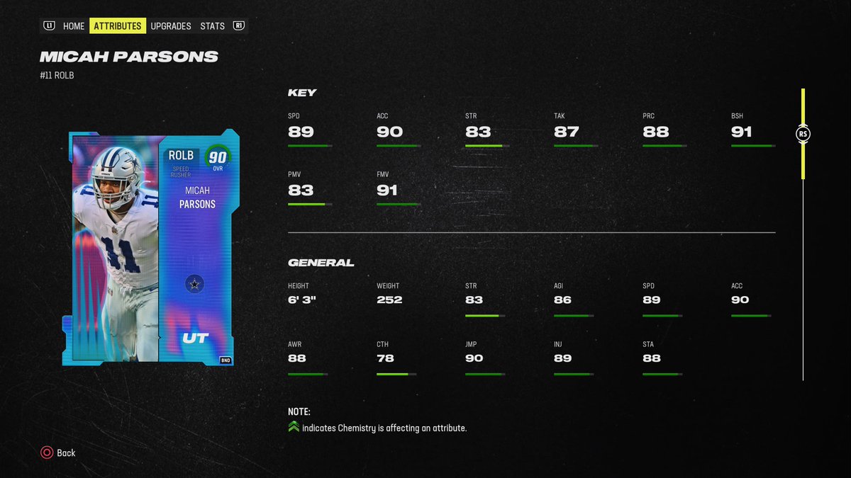 ColtsJs's tweet image. #PS5Share, #MaddenNFL24