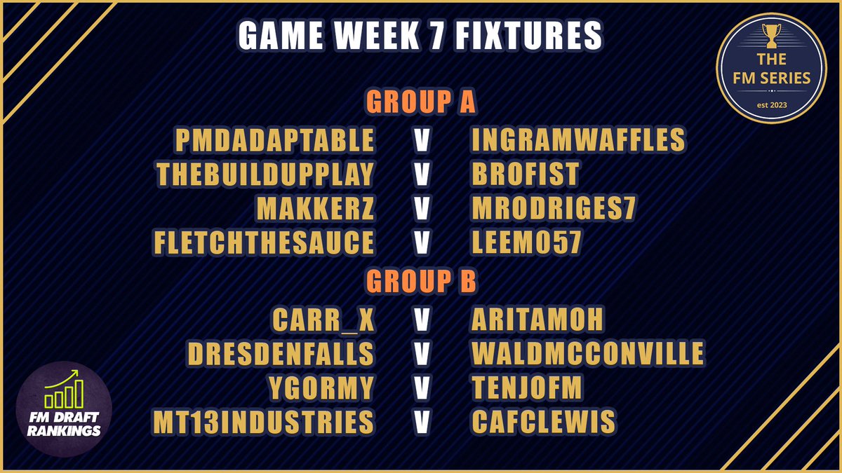 thefmseries1's tweet image. We move into the last week, here are the fixtures:

@FMRankings #FMSeries