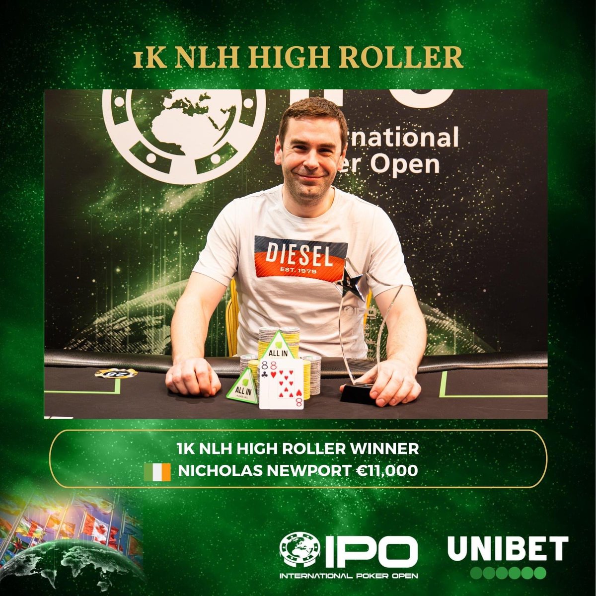 IPO2019's tweet image. 👑 CONGRATULATIONS to the winner 🇮🇪 NICHOLAS NEWPORT who won the 1K NLH High Roller - €25,000 Guaranteed for a payday of €11,000! The Runner-up is 🇮🇪 THOMAS HARVEY, who finished 2nd for €9,105! Well done!

🔥 Total Prizepool €32,175
✅ Total Entries 33
🏆 Places Paid 5