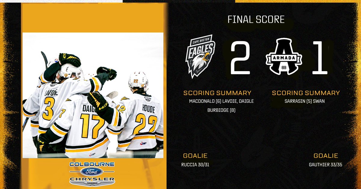 Eagles take it 2-1 in overtime.

We'll take 2 wins on this 3-game road trip. 

<a href="/ColbourneFord/">Colbourne Ford</a> | <a href="/ColbourneChrysl/">Colbourne Chrysler</a> 

#CAPvsBLB