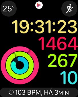 nossa parece que eu fiz coisa hoje kkkkk