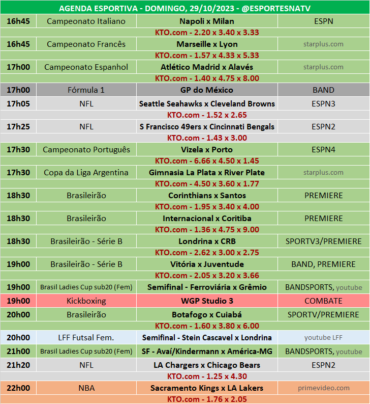 Esportes Na TV 📺 on X: A agenda esportiva desta SEGUNDA-FEIRA  (09/10/2023) Faça sua aposta na @KTO_brasil utilizando o cupom ESPNATV no  cadastro e garanta 20% de bônus no seu primeiro depósito!