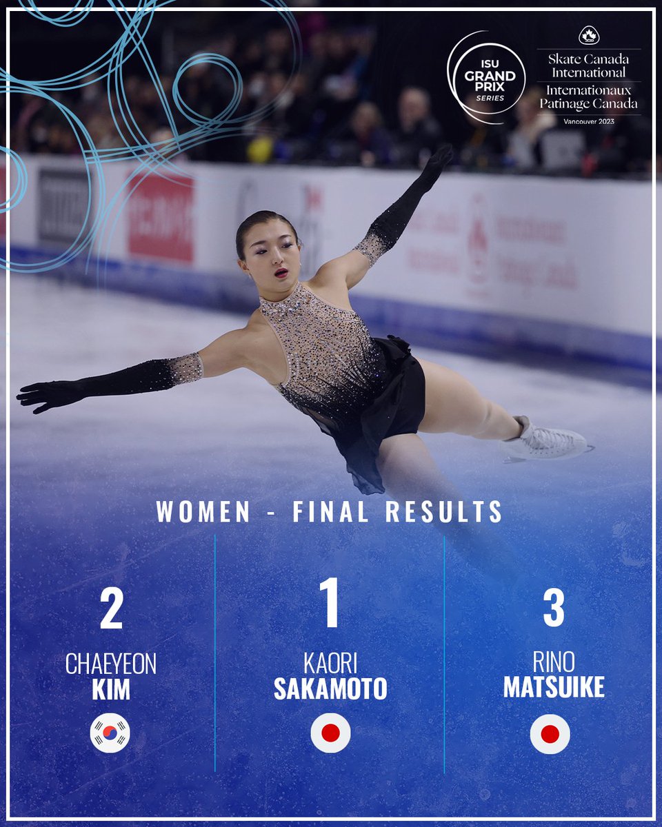 ISU Figure Skating على X: 