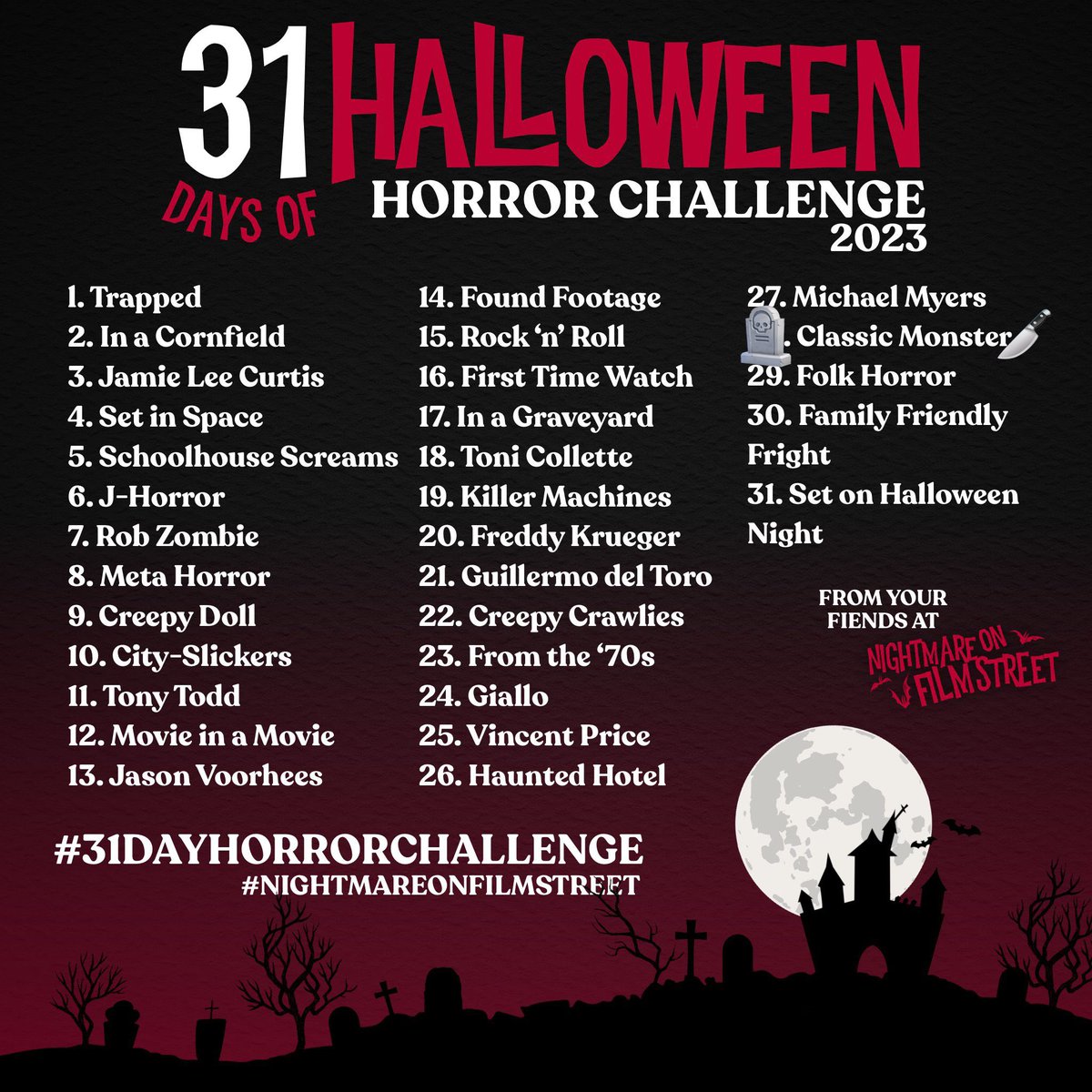 thegaleweathers's tweet photo. Day 28! #31DayHorrorChallenge #NightmareonFilmStreet https://t.co/yzfHDODvhb