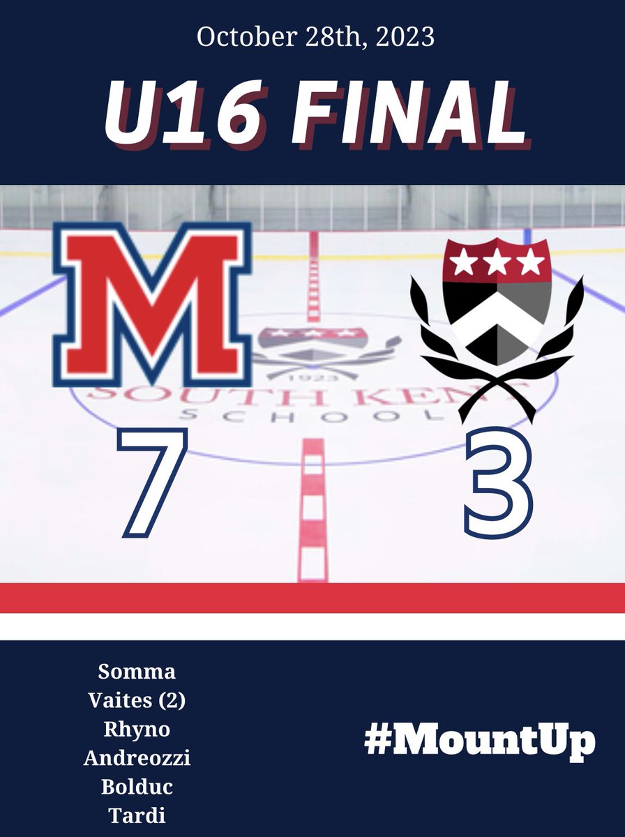 RISaintMsHockey's tweet photo. 16s with the bounce-back WIN! Peterson shuts the door in net. #MountUp https://t.co/7I3GdR4I8l