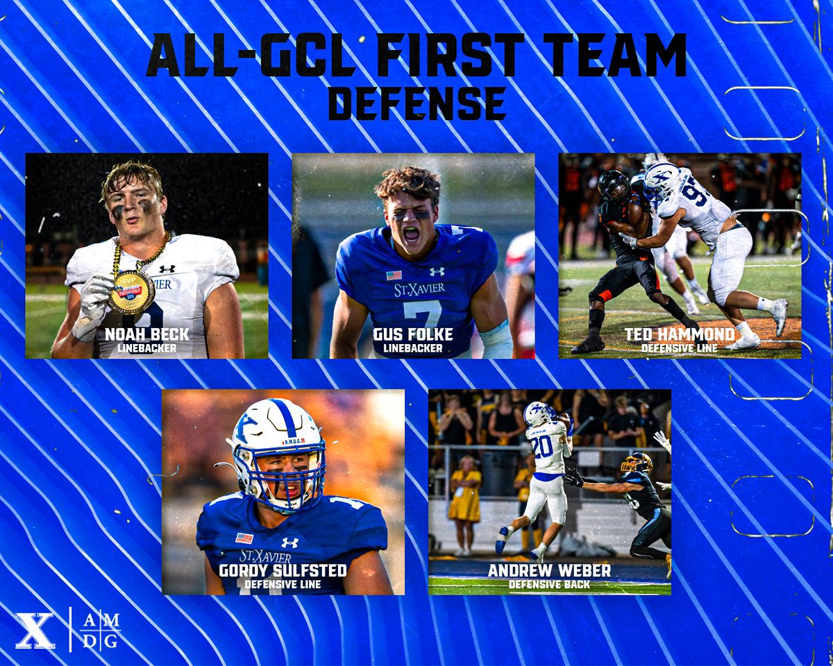All GCL First Team Defense
Noah Beck
Gus Folke
Ted Hammond
Gordy Sulfsted
Andrew Weber