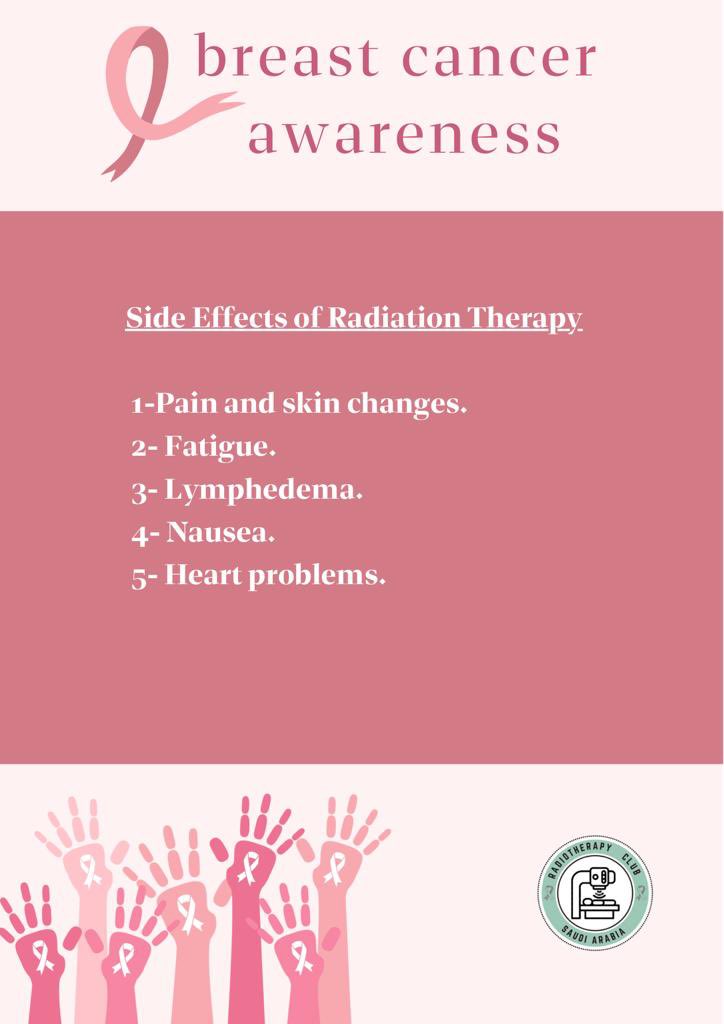 The role of Radiation Therapy in treating of early breast cancer.

#BreastCancerAwarenesMonth 
#Radiation_therapy 
#Radiotherapy