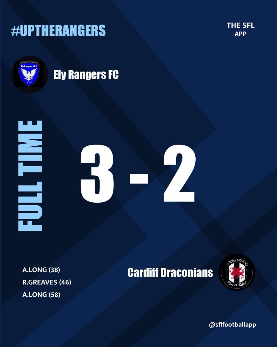 Big win today for the first team, beating a team 2 leagues above in the FAW Amateur Trophy. Massive congratulations to our first team💙🖤