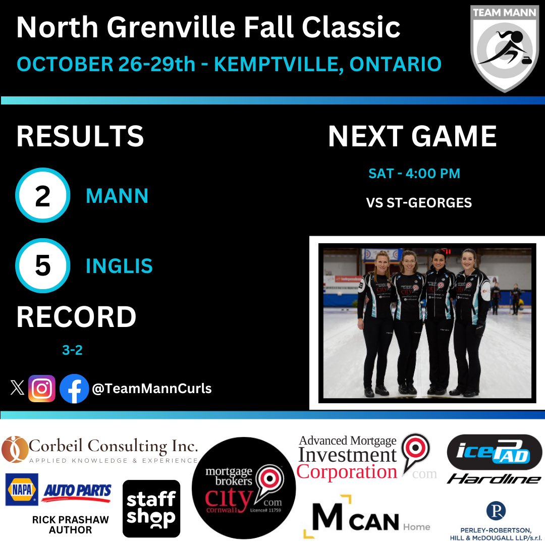 Team Mann tweet media