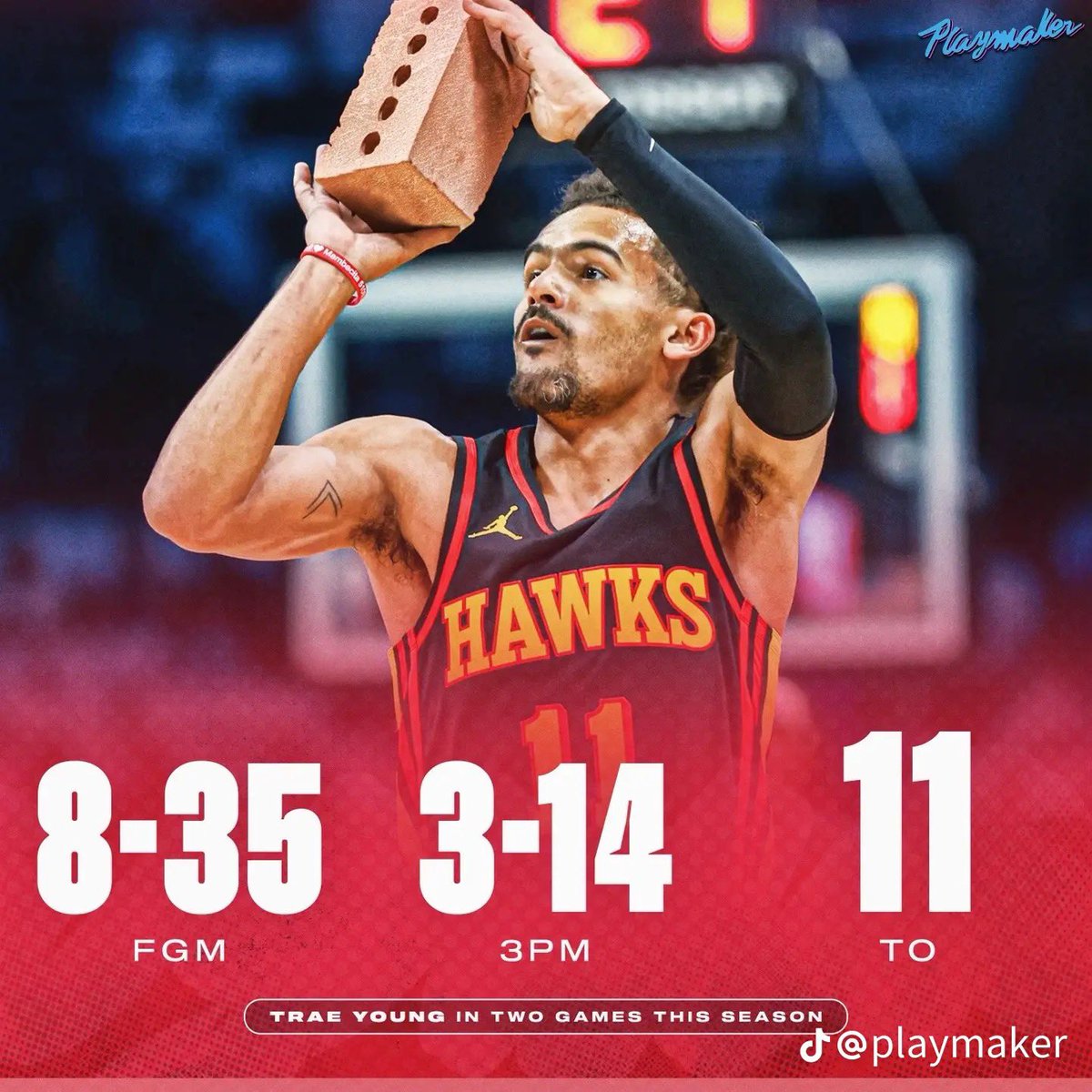 HawksWrld tweet media