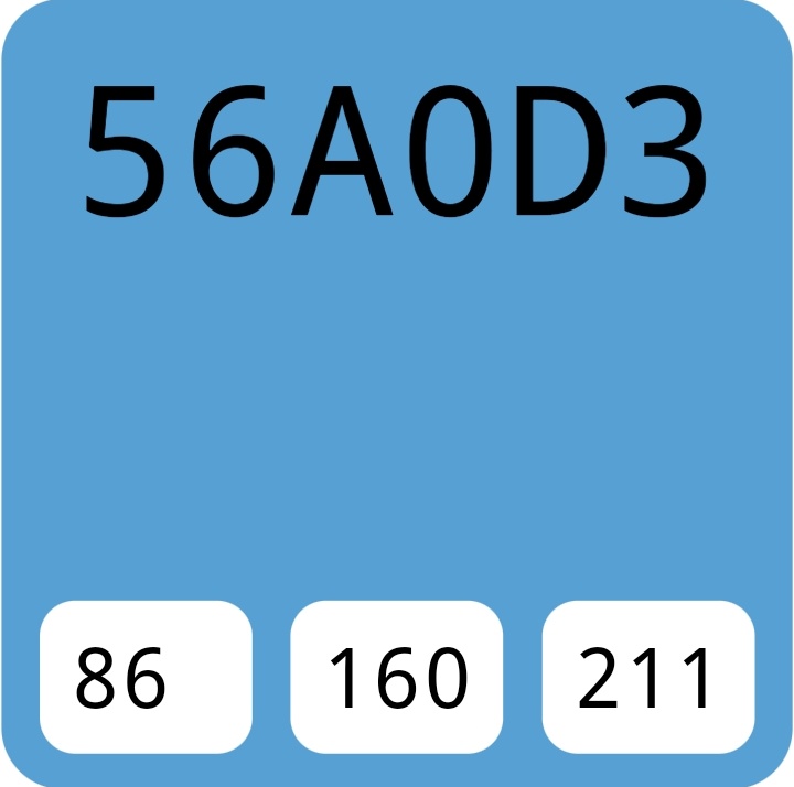 OlSavageLarry's tweet image. It's GT in Mylanta tonite. So I trust we'll see NONE of that ridiculous "stormtrooper" uniform business. Stormtroopers, you'll recall, can't shoot straight. I mean 'em boys are epic AWFUL. And frankly, we just do not need their kinda mojo today.

Besides, it's all about #ourblue.