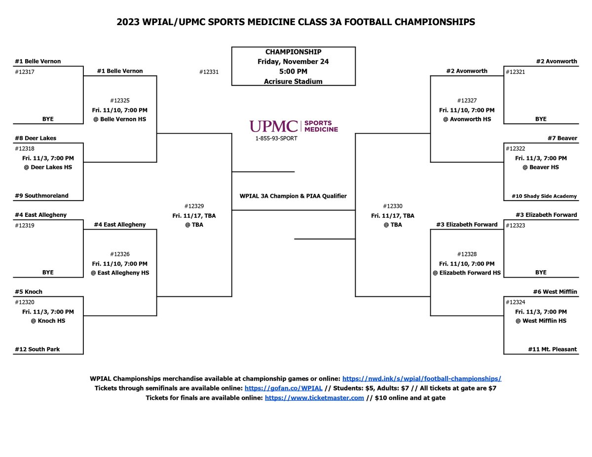 WPIAL tweet media