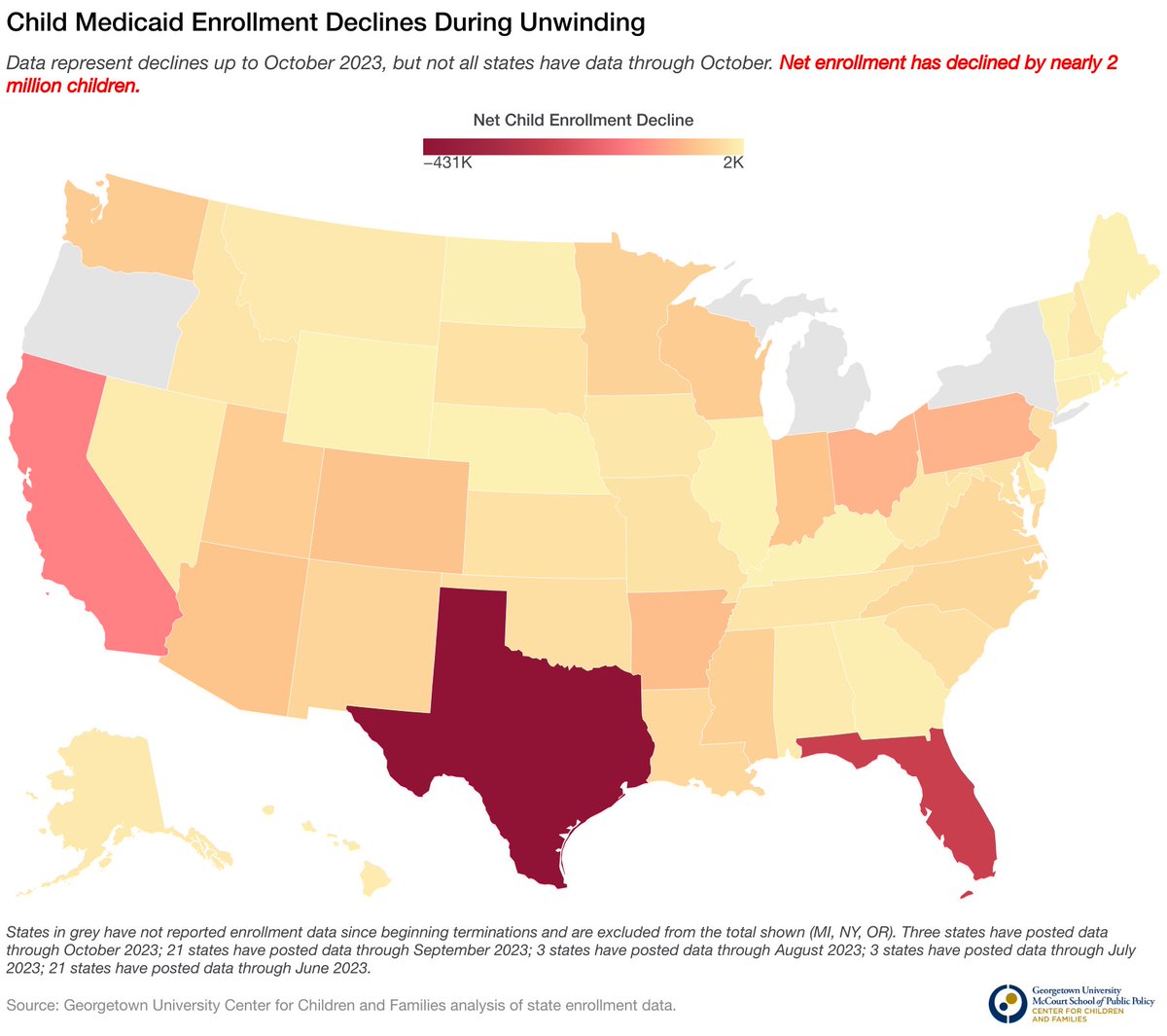 States with the darkest red have seen greatest declines in child Medicaid enrollment.