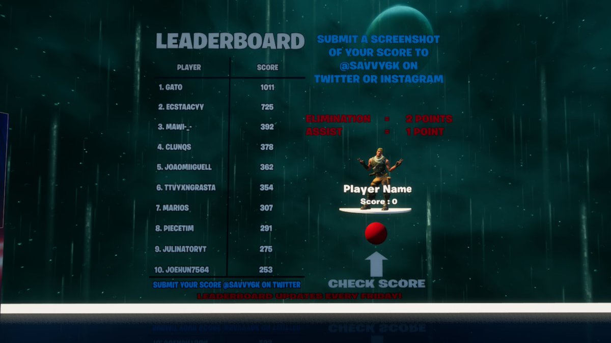 🎯2v2 Piece Control Week 2 Leaderboard has been updated!

Thanks to everyone that submitted❤️

📍MAP CODE: 8124-5523-1900

Will be updating this every Friday! 🥳