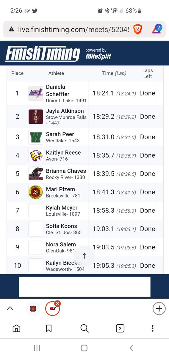 🚨STATE BOUND!!! 🚨
🔥REGIONAL RUNNER-UP!!!🔥
😲NEW COURSE PR!! 😲
Jayla Atkinson qualifies to her 4th cross country state meet in style!!  18:29.2!!