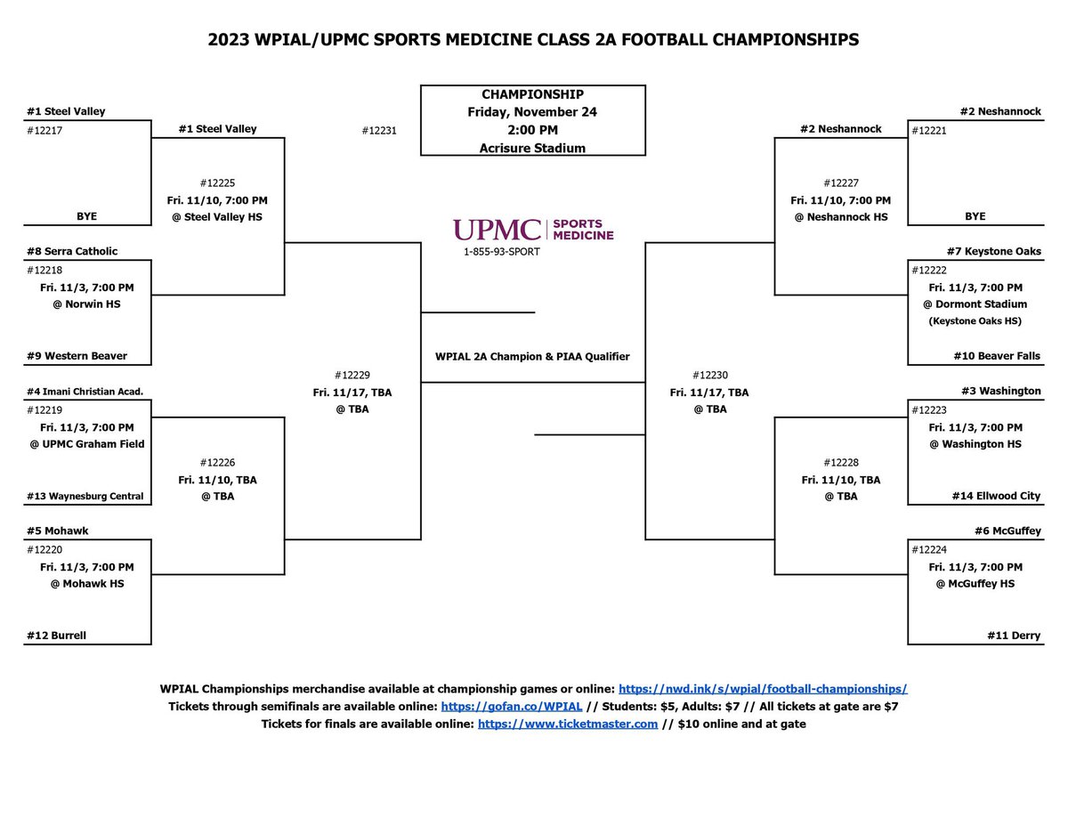 The Official WPIAL 2A Bracket 🏈