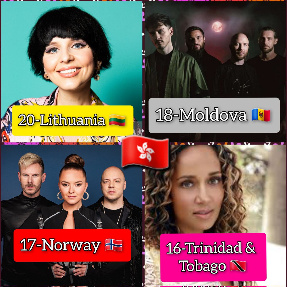 minnievisionsc's tweet photo. And the Top 4 Hong Kong points, which are also the final Top 4 points of the night, go to...

20-Lithuania 🇱🇹 (@eurovacor)
18-Moldova 🇲🇩 (@nochnoypilot)
17-Norway 🇳🇴 (@ClausMichael1)
16-Trinidad and Tobago 🇹🇹 (@ViolaNightshade)

祝贺您! 🥳🥳🥳🥳🥳 https://t.co/riNKubnlDd