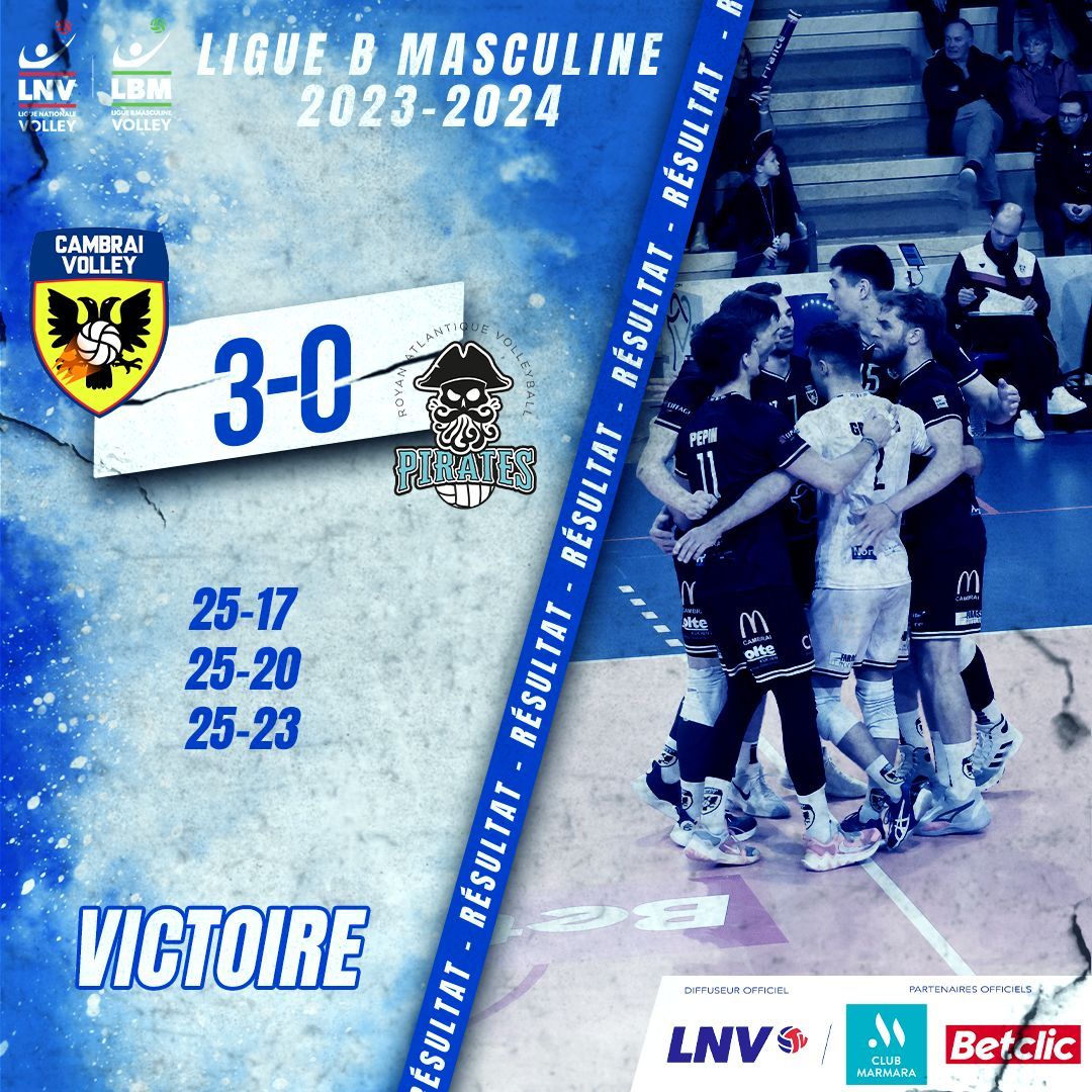 🔥 𝙑𝙞𝙘𝙩𝙤𝙞𝙧𝙚 🔥

2ème match à la maison, 2ème victoire et 2ème du classement provisoire !
Un très beau début de saison pour notre nouvelle équipe Cambrésienne.

Merci à tous d'avoir été aussi nombreux, l'ambiance était au rendez-vous 

#ensemblepourgagner #cambraivolley