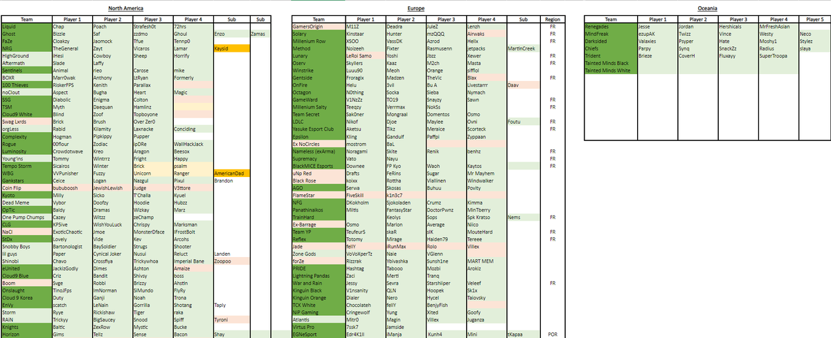 DIG Fifty tweet media