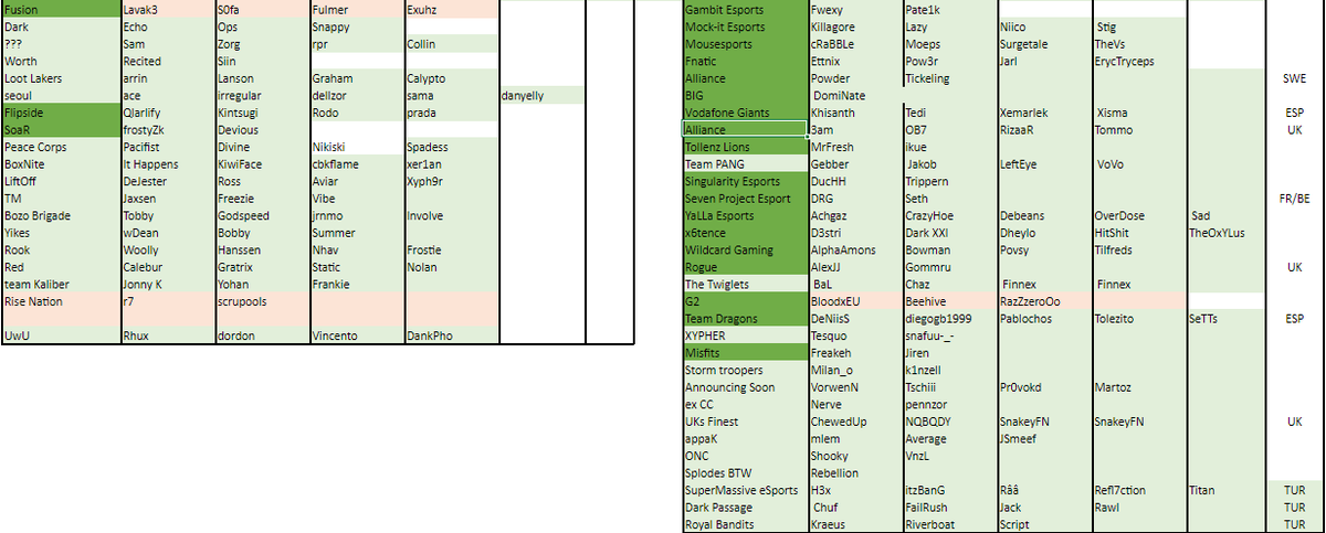 DIG Fifty tweet media