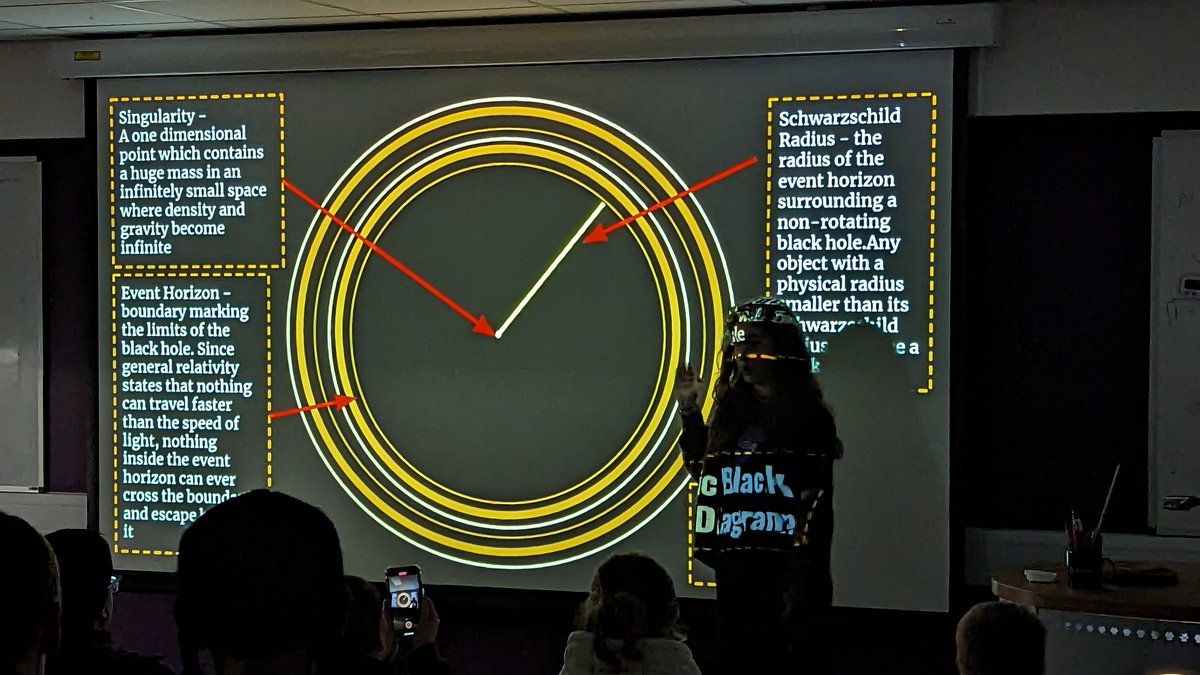 SharplesMaths tweet media