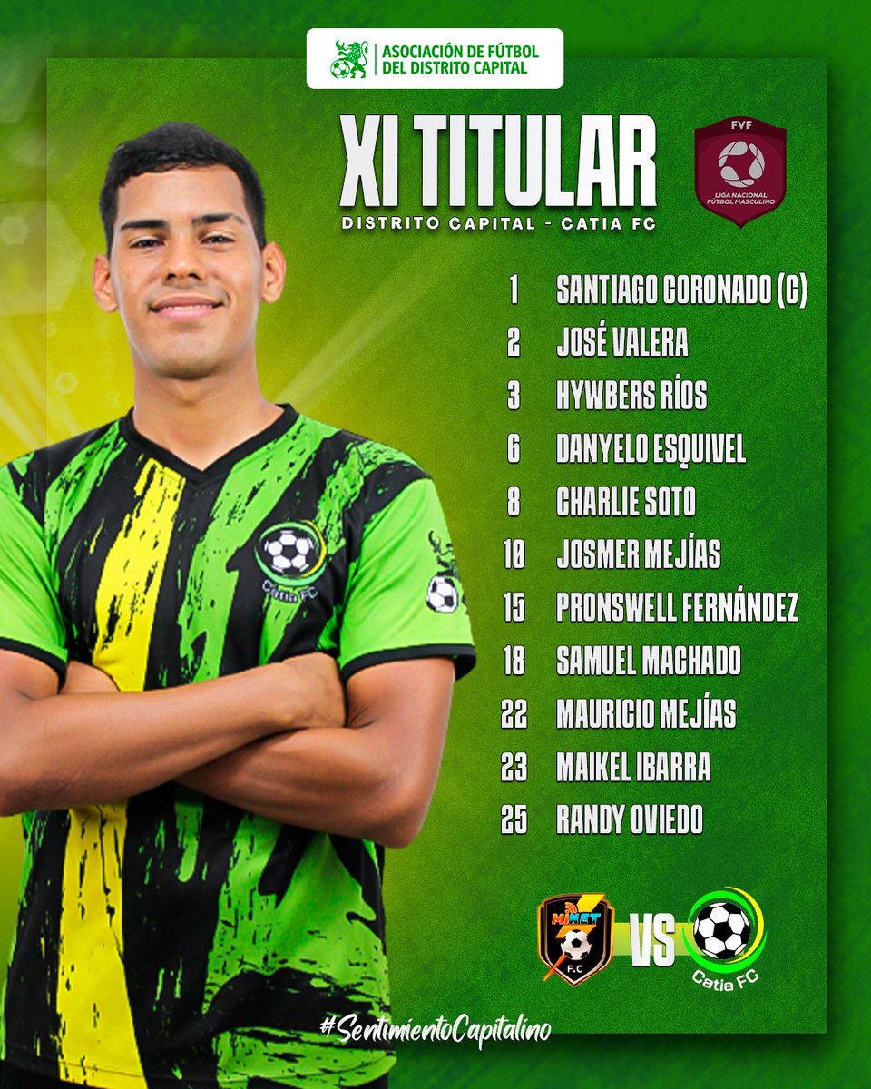 AsoFutbol_DC's tweet photo. ¡ESTAMOS LISTOS!⚽️🔝

Así forma nuestro equipo para afrontar la Gran Final de la Liga Nacional Masculina 2023... 
 
⚔️BARINAS (MINET FC) 🆚 DISTRITO CAPITAL (CATIA FC)

#SentimientoCapitalino💚
#SomosDistrito🦁 https://t.co/7OnVbrScs1