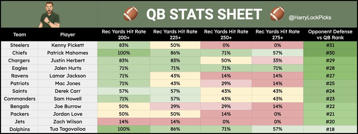 Harry Lock Picks tweet media