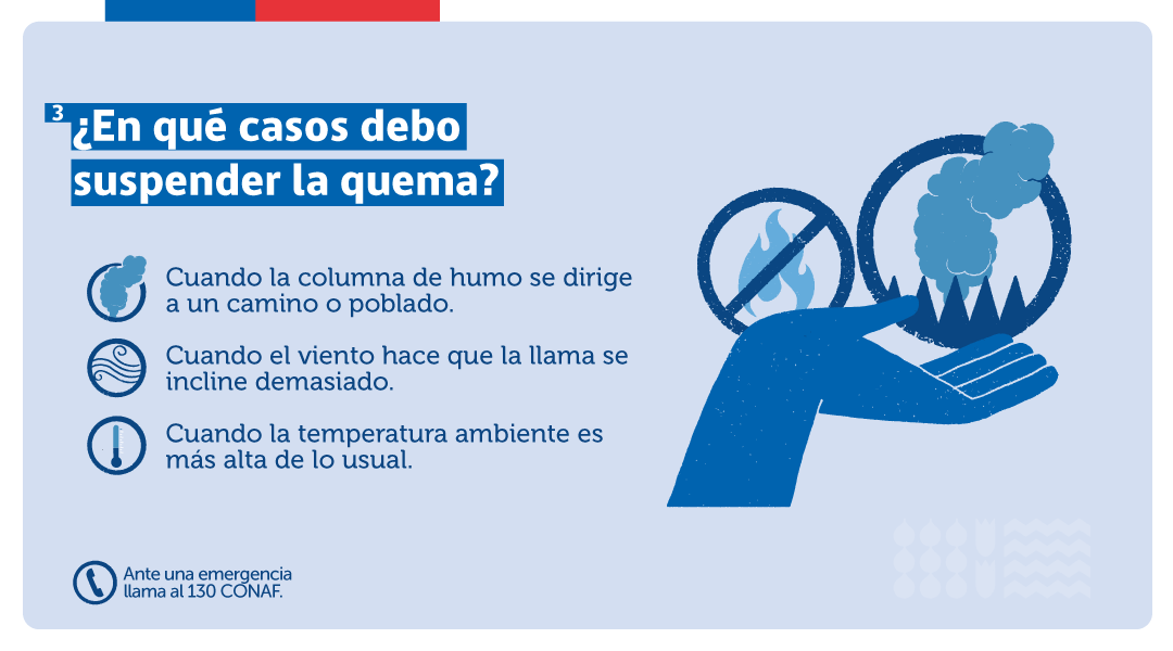 incendios_CONAF's tweet photo. Una #QuemaControlada➡️es la acción de usar el fuego para eliminar residuos agrícolas y forestales a través de normas técnicas preestablecidas manteniendo el 🔥 bajo control.
💡Recuerda que existen otras alternativas para eliminar residuos vegetales ➡️https://t.co/PMYw4mBLxR https://t.co/gsH6Ttiw47