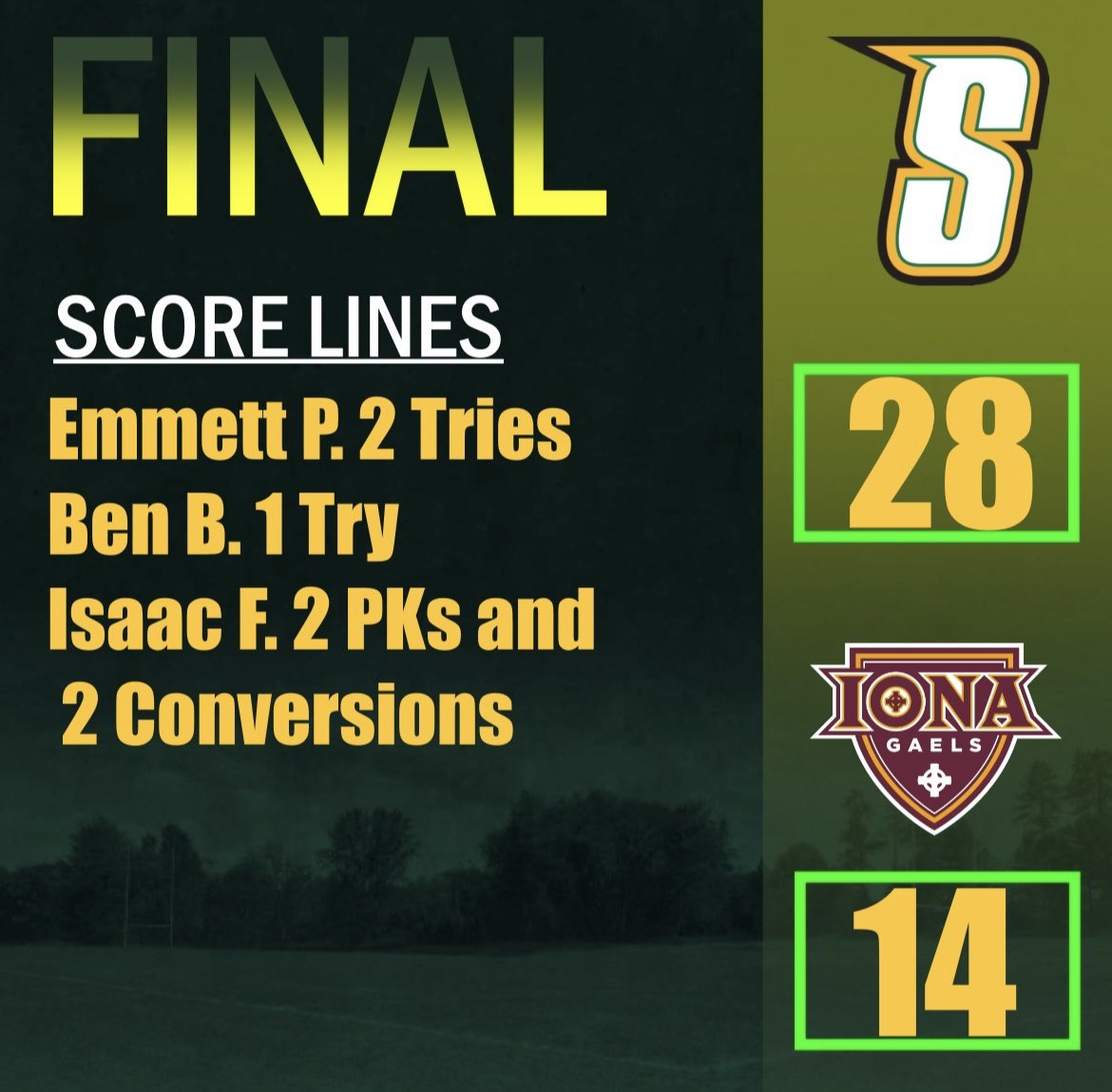 SAINTS WIN! Thank you to all who showed out and supported today. The saints will now play in the Liberty Conference Finals next weekend. #siena #rollsaints #playoffs