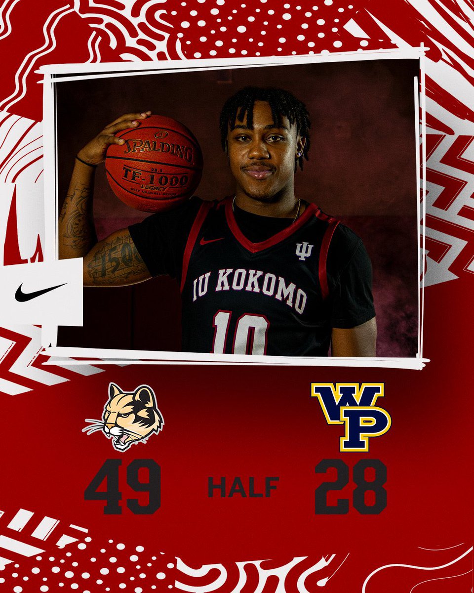 Cougars lead #19 William Penn by 2️⃣1️⃣ at the half!

Ty Wills has 12 first-half points.

#RollCougs