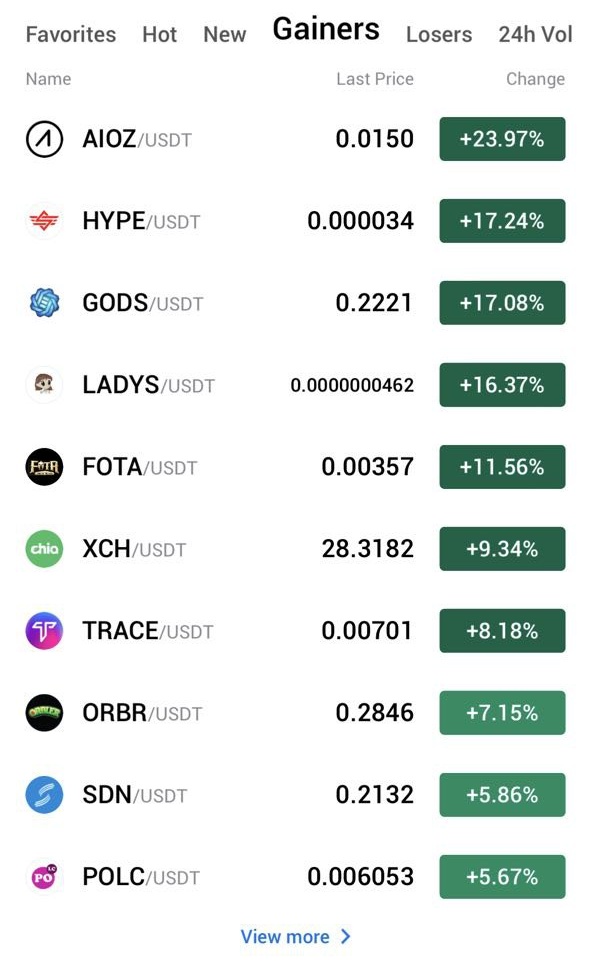 MoonGems3's tweet photo. #TRACE is one the top gainers of #HUOBI 

#Bullrun2024 #tracenetwork 
#Binance coming soon 
#ParizMetaverse https://t.co/fy8dhNLwBo