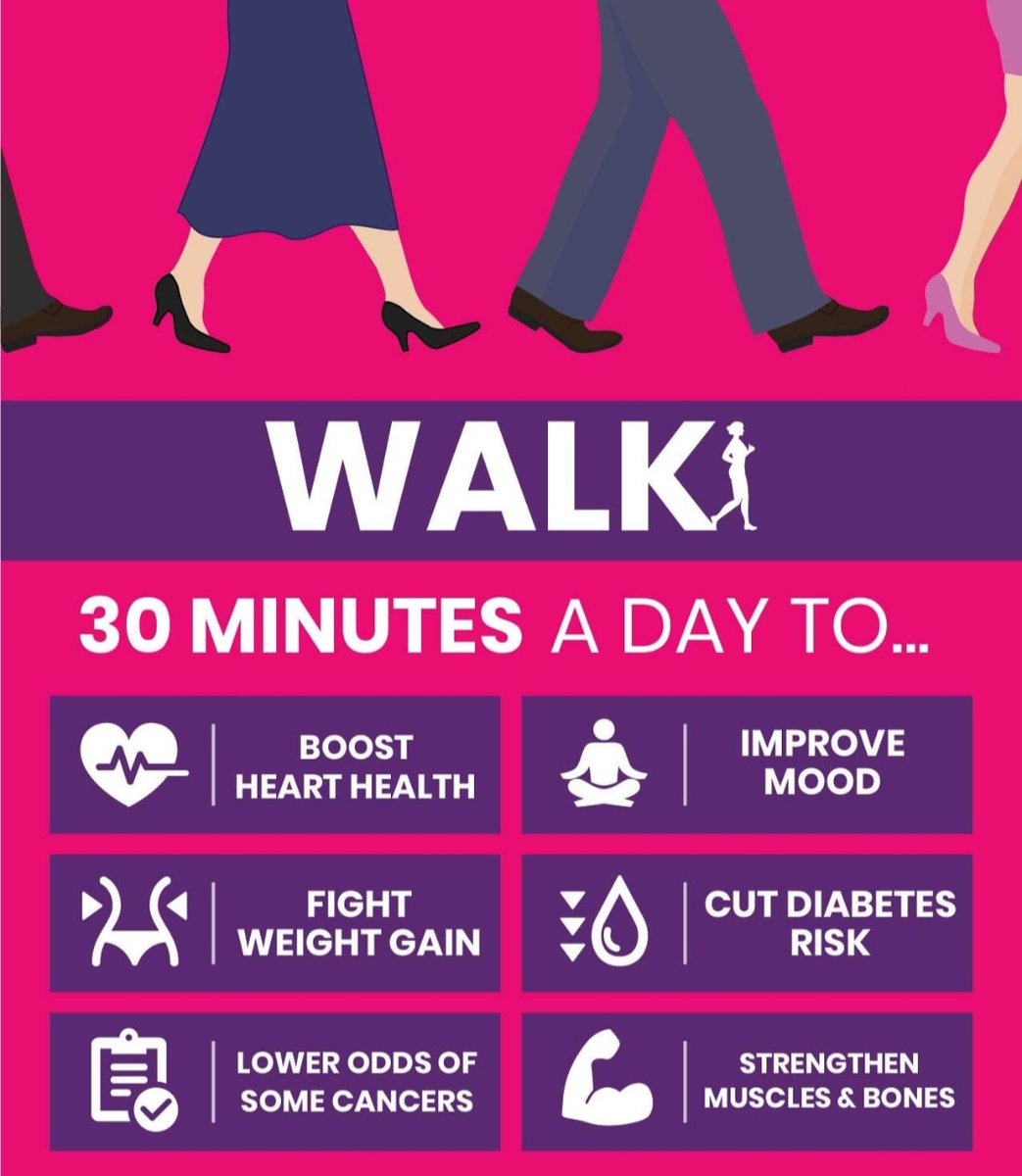 🚶🚶‍♀️ A vigorous walk will do more good for an unhappy but otherwise healthy adult than all the medicine and psychology in the world. Why you need to get your steps in each day! 💥 #Walking #Cardio #Fitness #Health #Gym #Workout #Lifestyle #Motivation