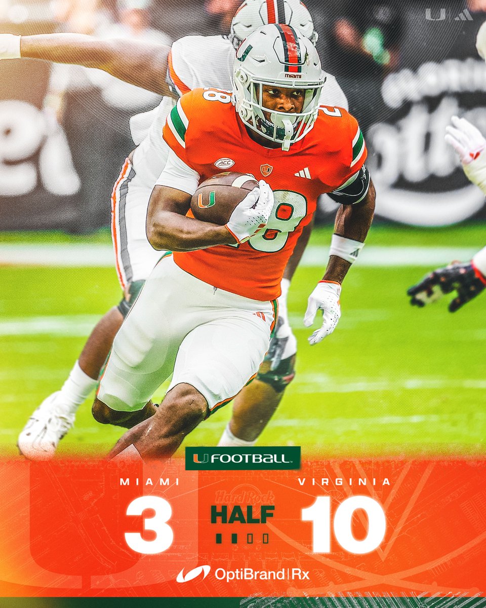 Miami Hurricanes Football tweet media