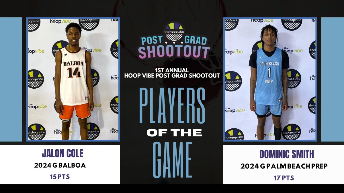 Game 3: #HoopVibe Post Grad Shootout

Players of The Game

Left: 2024 G Jalon Cole (Balboa) picked up the slack, knocking down treys down the stretch &amp; bringing his guys back to win

Right: 2024 G Dominic Smith (Palm Beach Prep) had a lot of hard nosed finishes &amp; smooth jumpers