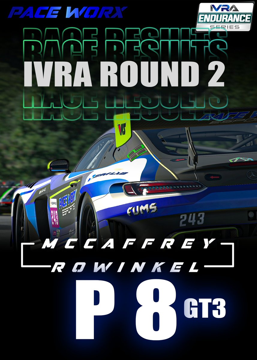 Results today for the IVRA Endurance Series Round 2 at Road Atlanta!🏁
Had a change to the drive lineup late for car 243 From Smart to Mccaffrey

Some bad luck for both cars this weekend but both managed to bring the car home for solid results! 🏁

#ivra #paceworx