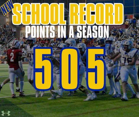 And another record falls!! Great job Warriors. #stillcounting #LFFC