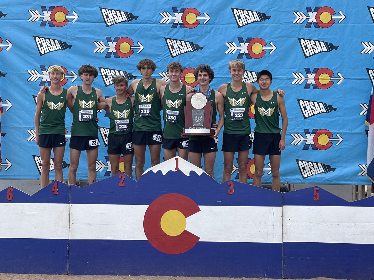 Congratulations to 5A Boys Cross Country Champion Rock Canyon and runner-up Mountain Vista #copreps 

Results: chsaanow.com/news/2023/10/2…