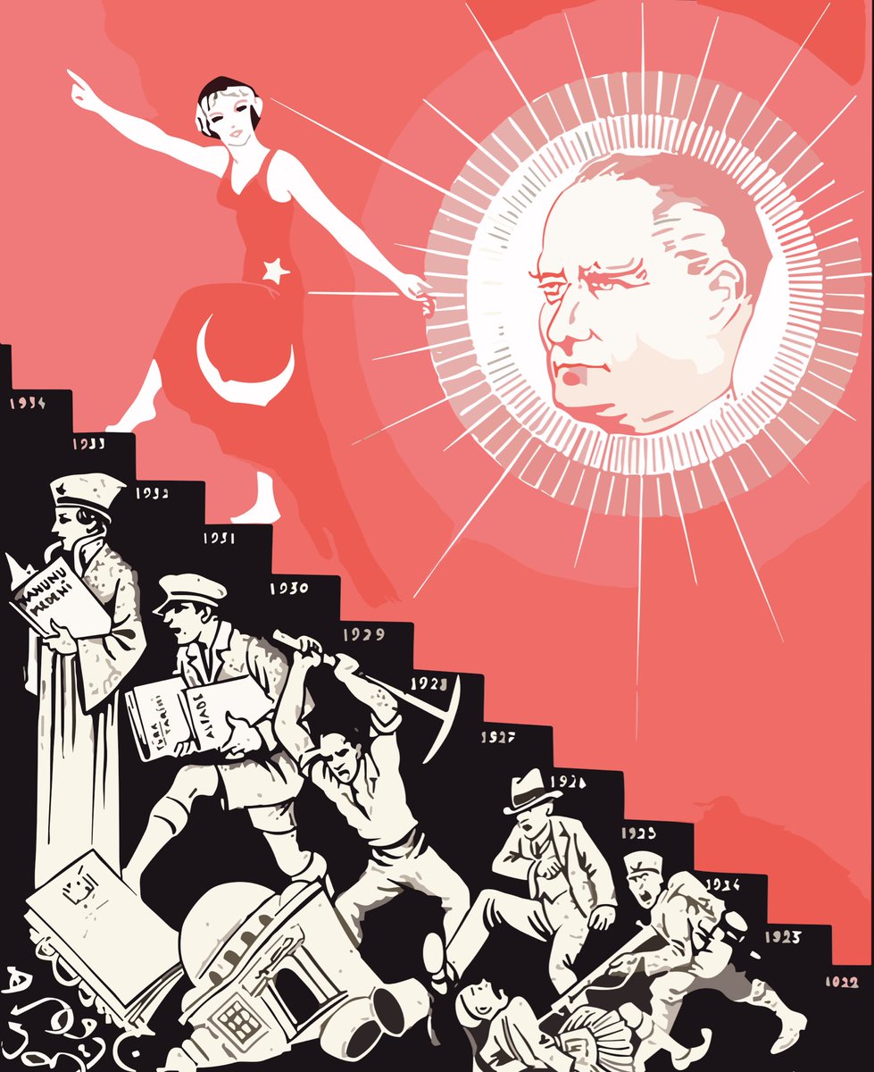 Ne Atatürk’ten ne de Türk İhtilâli’nden vazgeçeriz.

Nice 100 yıllara!

Çok yaşa Cumhuriyet!
