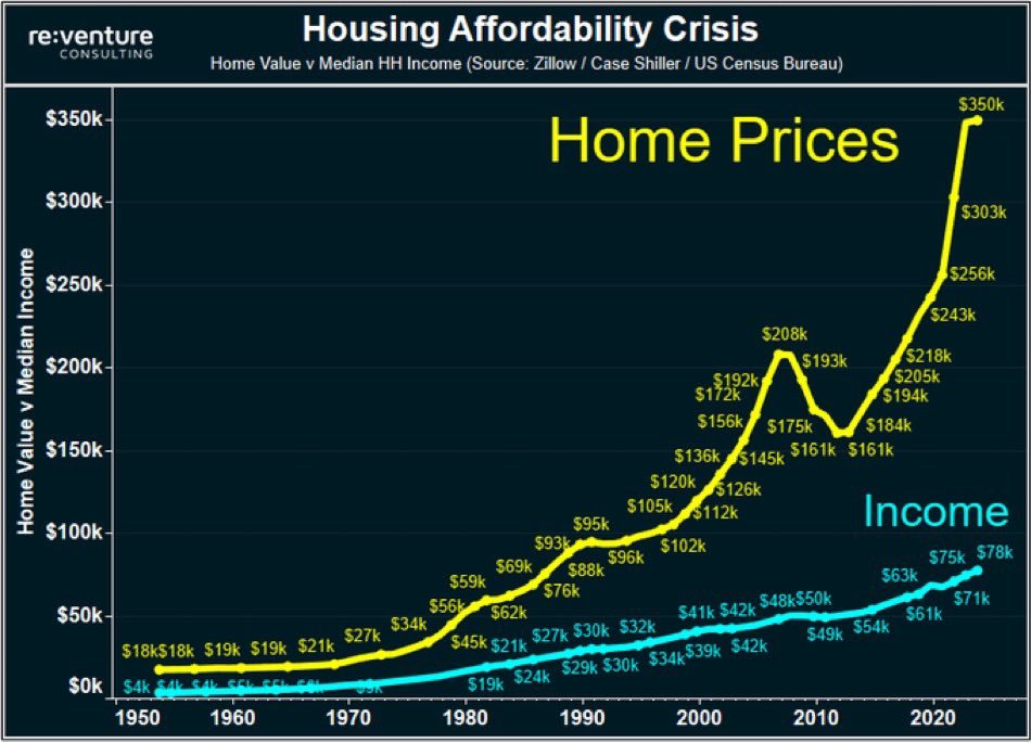 Dividendology tweet media