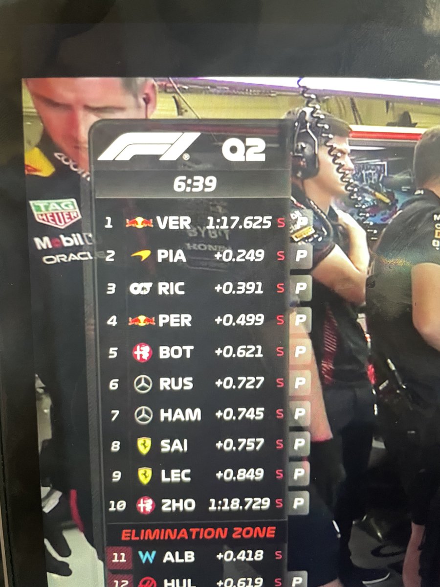 checkeredf1ag's tweet photo. daniel ricciardo beating checos time in an alpha tauri is the best thing i've seen thoroughly enjoying this

#F1 #Formula1 #AlphaTauri #RedBullRacing #MexicanGP #MexicoGP #MexicoCityGP #danielricciardo #ChecoPérez #SergioPerez https://t.co/9if9AetsXi
